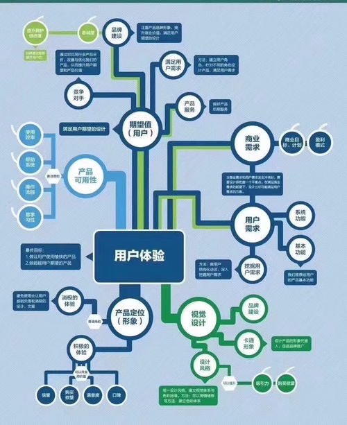 2022企業(yè)經營發(fā)展關鍵詞 在不確定性中尋求確定性